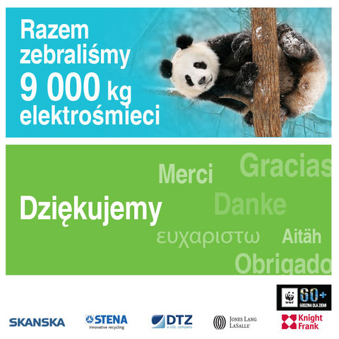 Ponad 9 000 kg elektro-śmieci zebranych przez warszawskie firmy